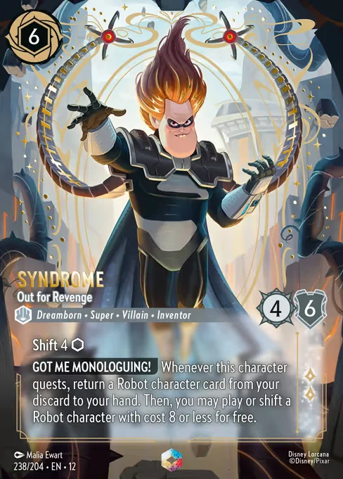 Syndrome