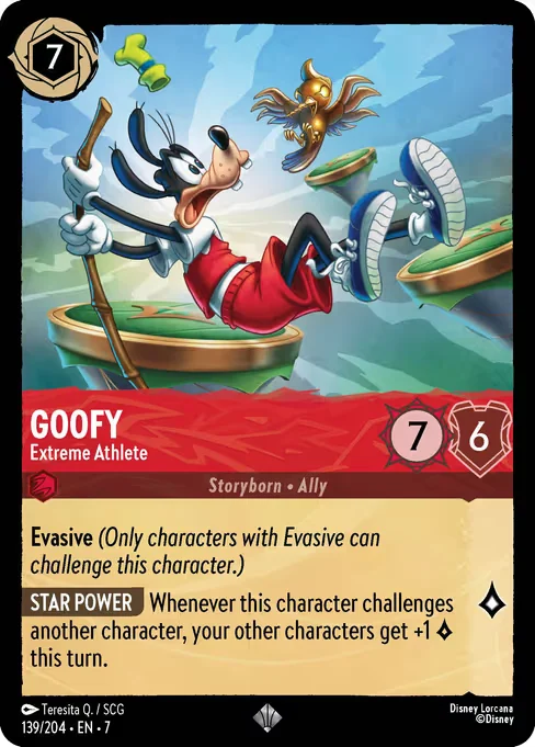 Goofy