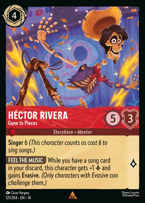 Héctor Rivera