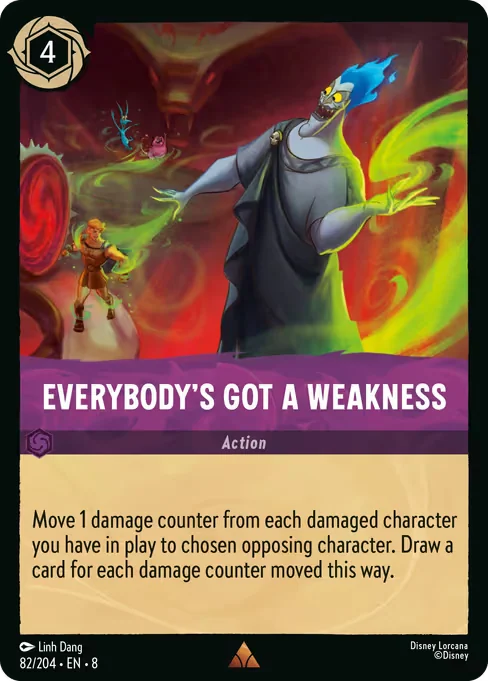 Everybody's Got a Weakness