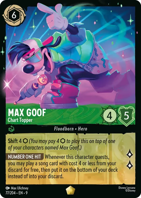 Max Goof