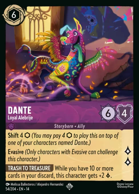 Dante