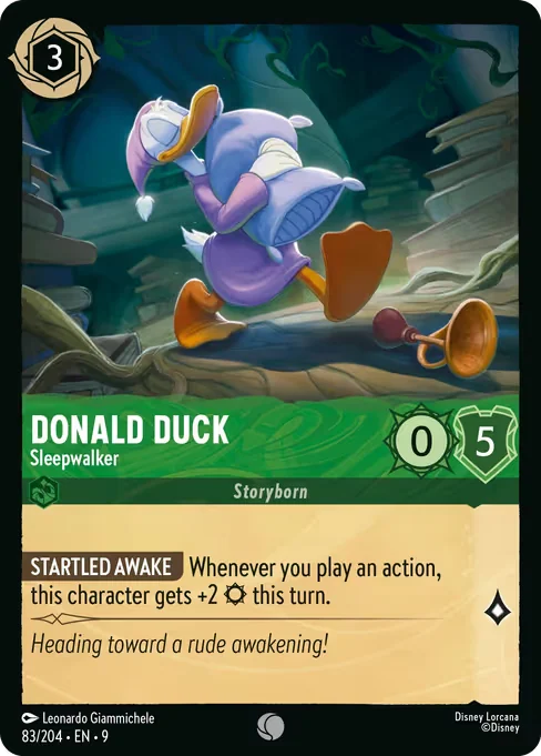 Donald Duck
