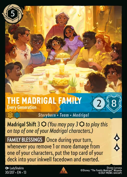 The Madrigal Family