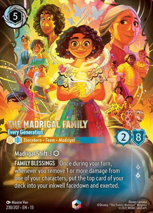 The Madrigal Family
