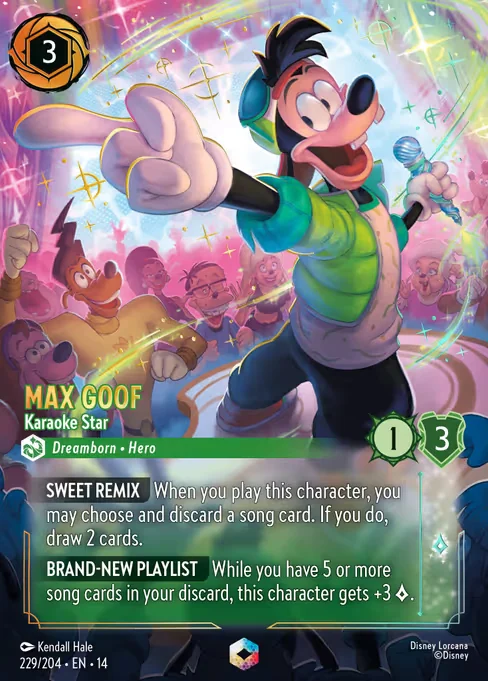 Max Goof