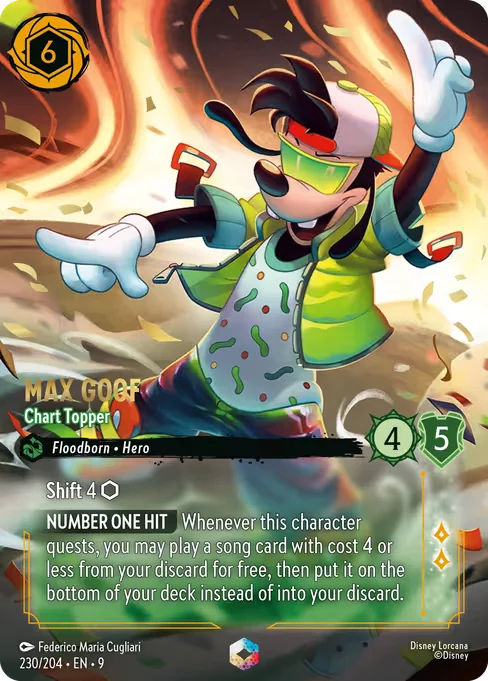 Max Goof