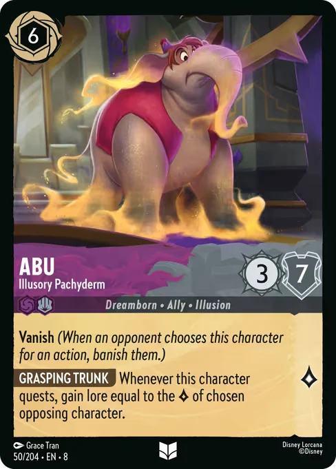 Abu