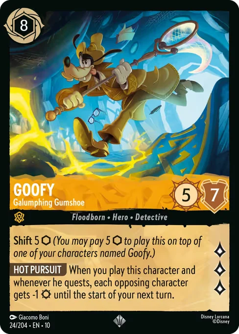 Goofy