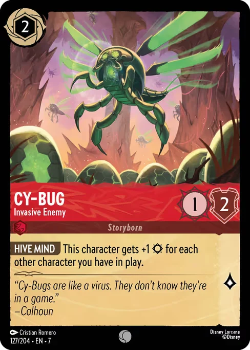 Cy-Bug