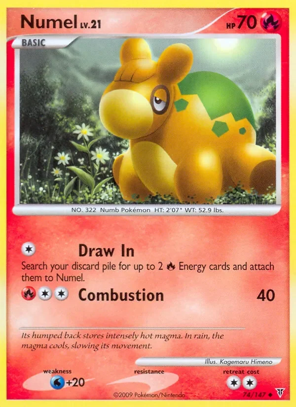 Numel - Non-holo