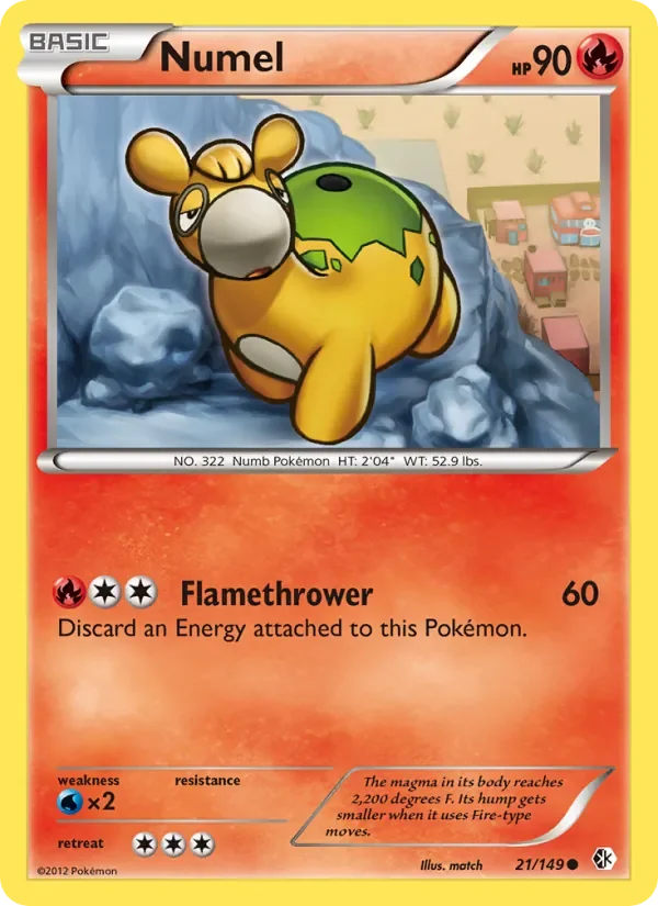 Numel - Non-holo