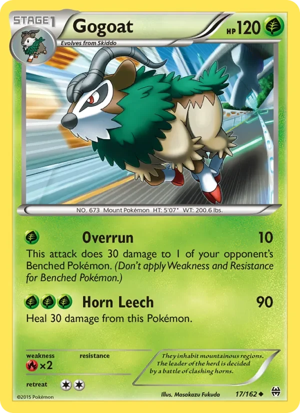 Gogoat - Non-holo