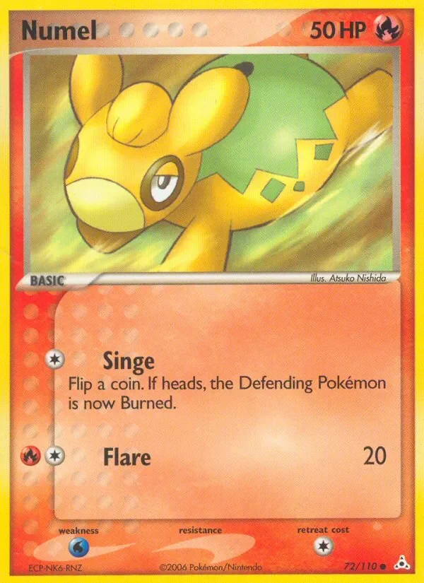 Numel - Non-holo