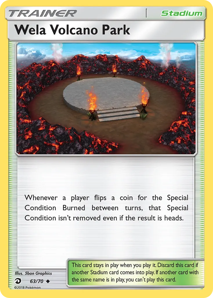 Wela Volcano Park - Non-holo