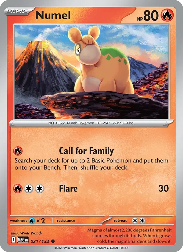 Numel - Non-holo