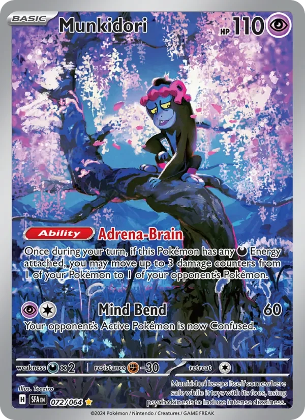Munkidori - Full Art
