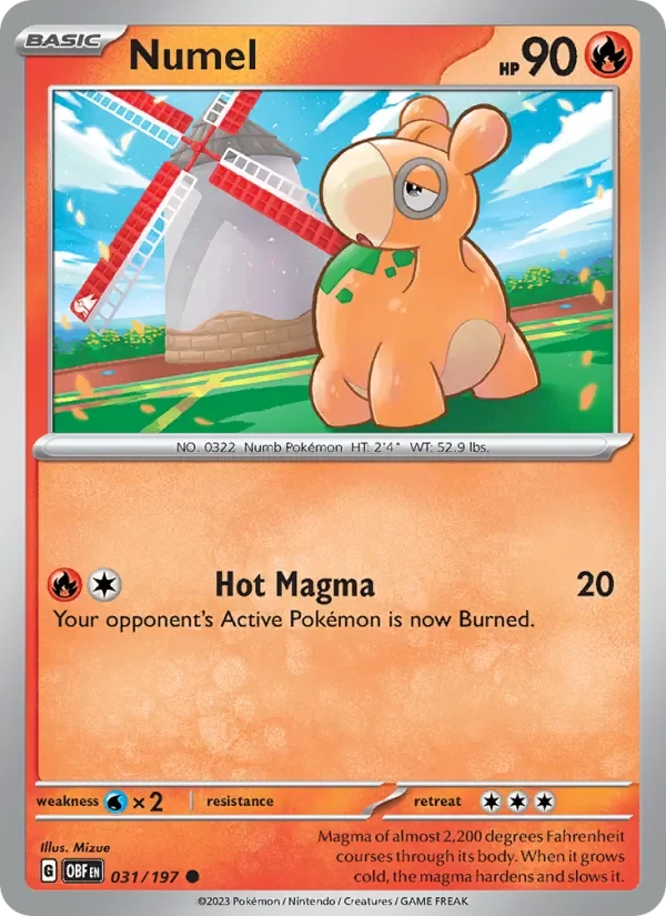 Numel - Non-holo