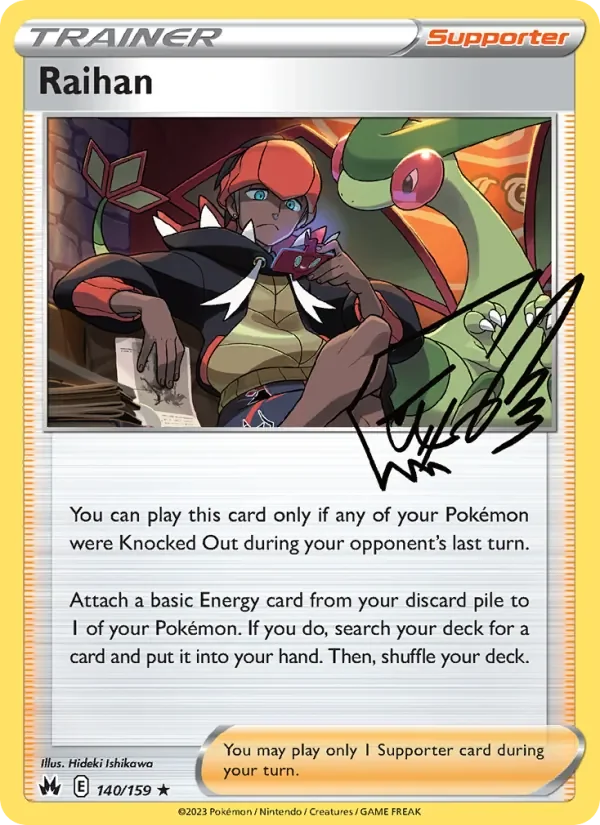 Raihan - Holo