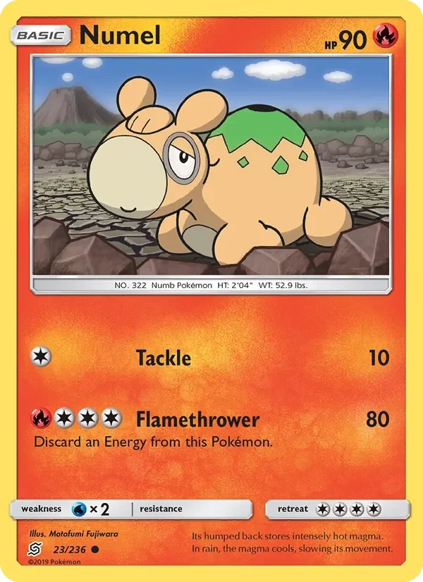 Numel - Non-holo