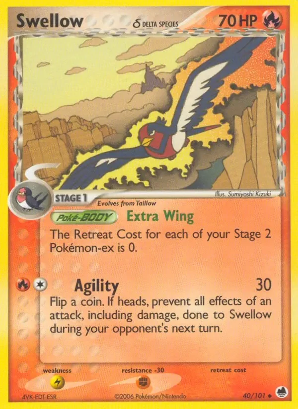 Swellow δ - Non-holo