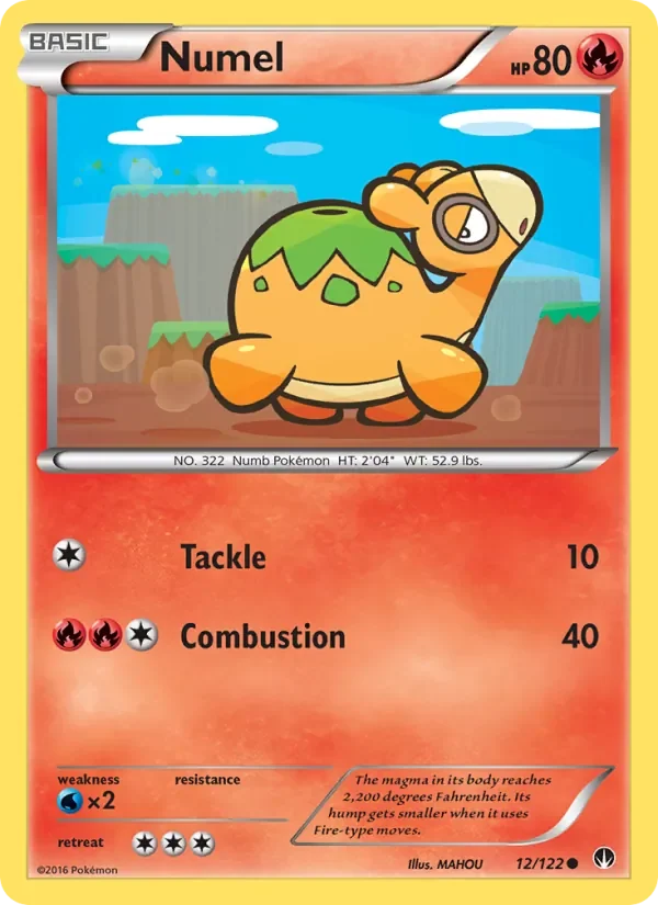 Numel - Non-holo