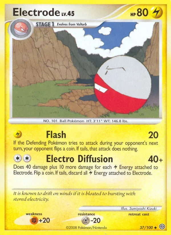 Electrode - Non-holo