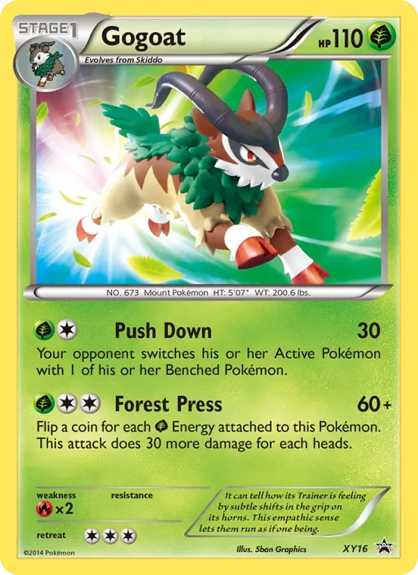 Gogoat - Non-holo