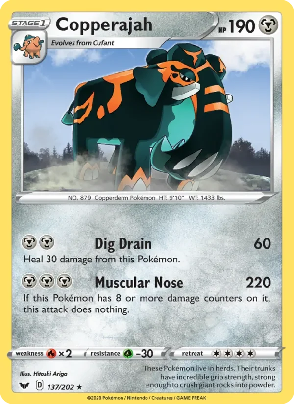 Copperajah - Holo