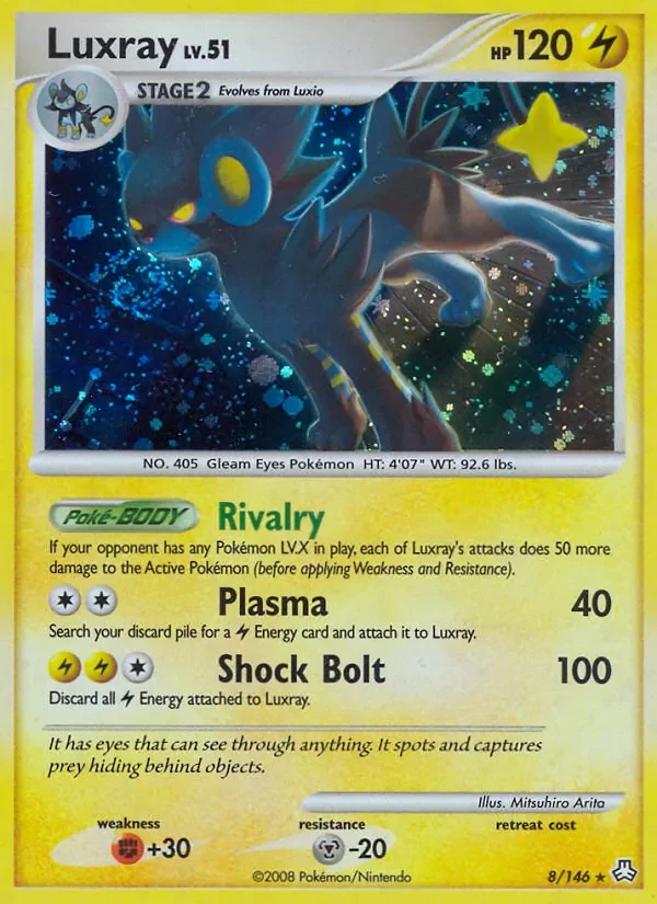 Luxray - Holo