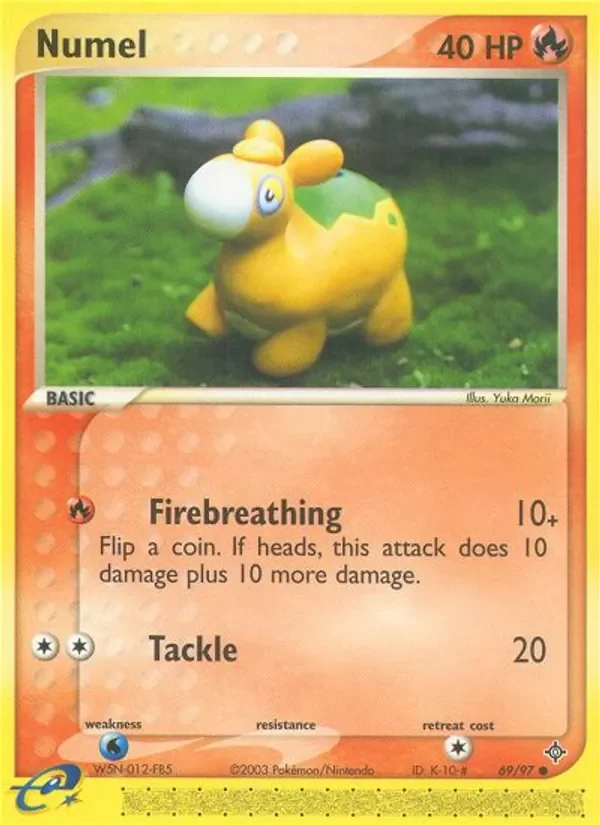 Numel - Non-holo