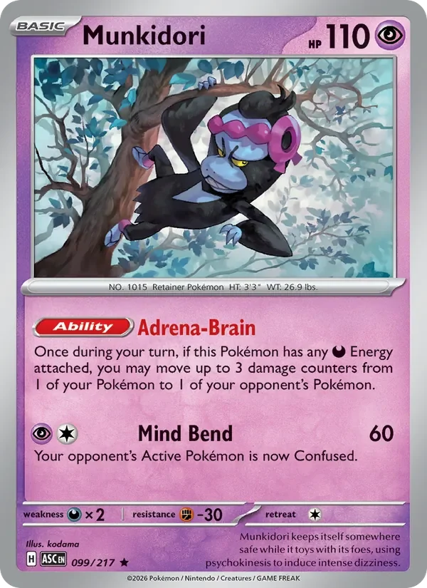 Munkidori - Holo